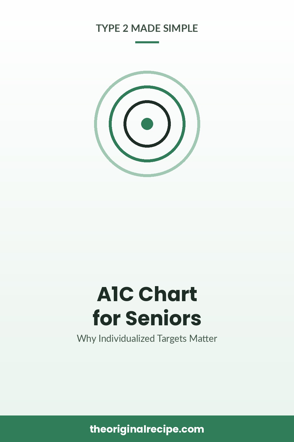 A1C Chart for Seniors
