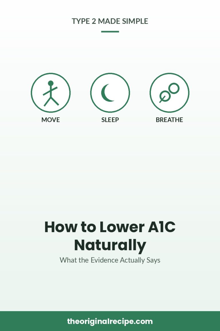 How to Lower A1C Naturally